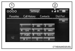 Toyota RAV4. Phone screen