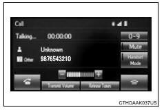 Toyota RAV4. The following screen is displayed when speaking on the phone