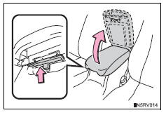 Toyota RAV4. Console box