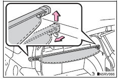 Toyota RAV4. Removing the luggage cover