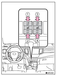 Toyota RAV4. Seat heaters