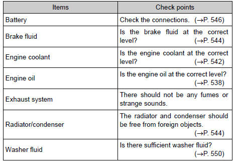 Toyota RAV4. Engine compartment