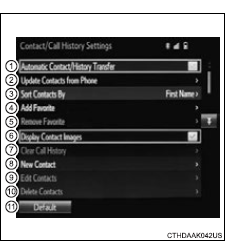 Toyota RAV4. Contact/call history settings