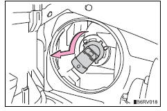 Toyota RAV4. Headlight low beams