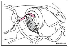 Toyota RAV4. Daytime running lights/headlight high beams