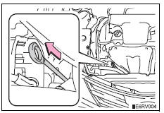 Toyota RAV4. Checking the engine oil