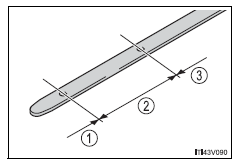 Toyota RAV4. Flat dipstick