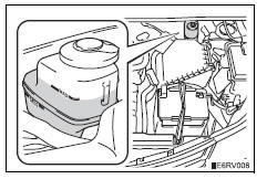 Toyota RAV4. Checking fluid level