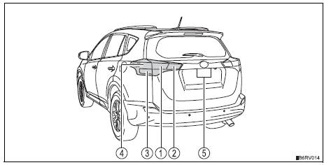 Toyota RAV4. Rear