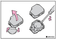 Toyota RAV4. Replacing the battery