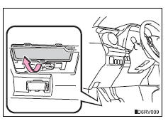 Toyota RAV4. Checking and replacing fuses