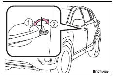 Toyota RAV4. Locking and unlocking the doors