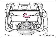 Toyota RAV4. Taking out the spare tire