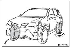 Toyota RAV4. Replacing a flat tire