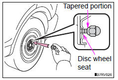 Toyota RAV4. Installing the spare tire