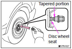 Toyota RAV4. Installing the spare tire