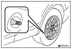 Toyota RAV4. Installing the spare tire