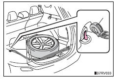 Toyota RAV4. Stowing the flat tire (vehicles with a compact spare tire)