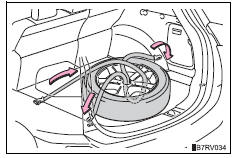 Toyota RAV4. Stowing the flat tire (vehicles with a compact spare tire)