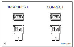 Toyota RAV4. Basic repair hint