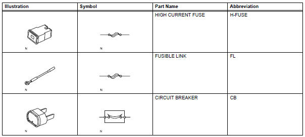 Toyota RAV4. Basic repair hint