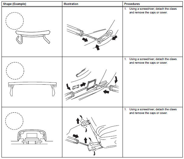 Toyota RAV4. Basic repair hint