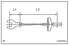 Toyota RAV4. Basic repair hint