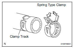 Toyota RAV4. Handling of hose clamps