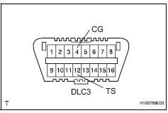 Toyota RAV4. For vehicles equipped with vehicle stability (vsc) system