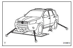 Toyota RAV4. When servicing active torque control 4wd vehicles