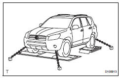 Toyota RAV4. When servicing active torque control 4wd vehicles