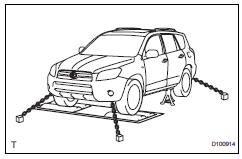 Toyota RAV4. When servicing active torque control 4wd vehicles