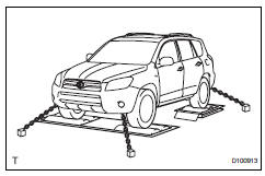 Toyota RAV4. When servicing active torque control 4wd vehicles