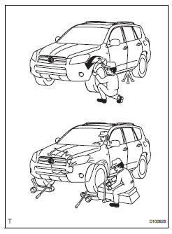 Toyota RAV4. When servicing active torque control 4wd vehicles