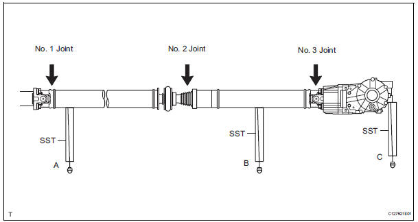Toyota RAV4. Inspection and adjustment of joint angle  during removal and installation of propeller shaft (4wd)