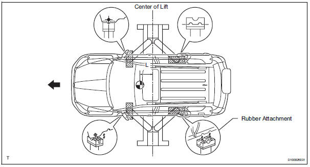 Toyota RAV4. Notice for using swing arm type lift
