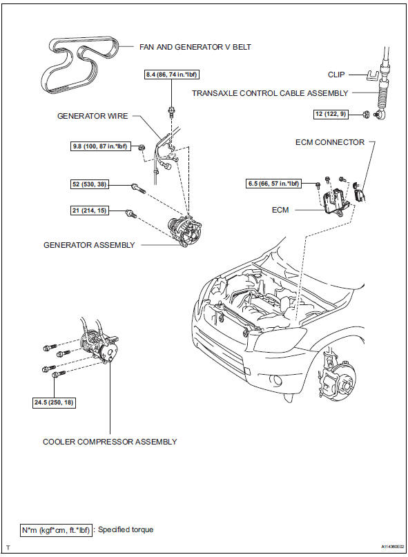 Toyota RAV4. Components