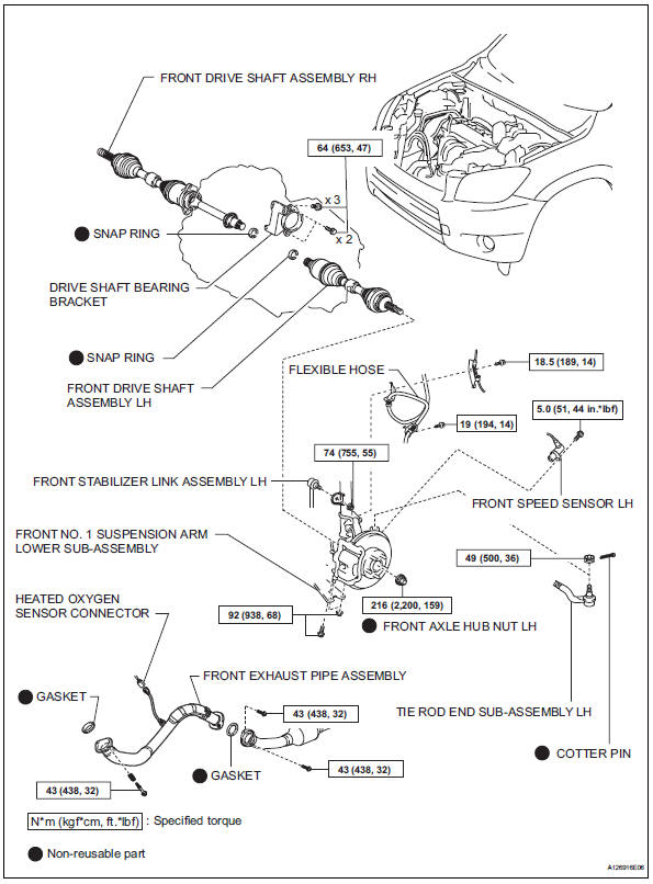 Toyota RAV4. Components