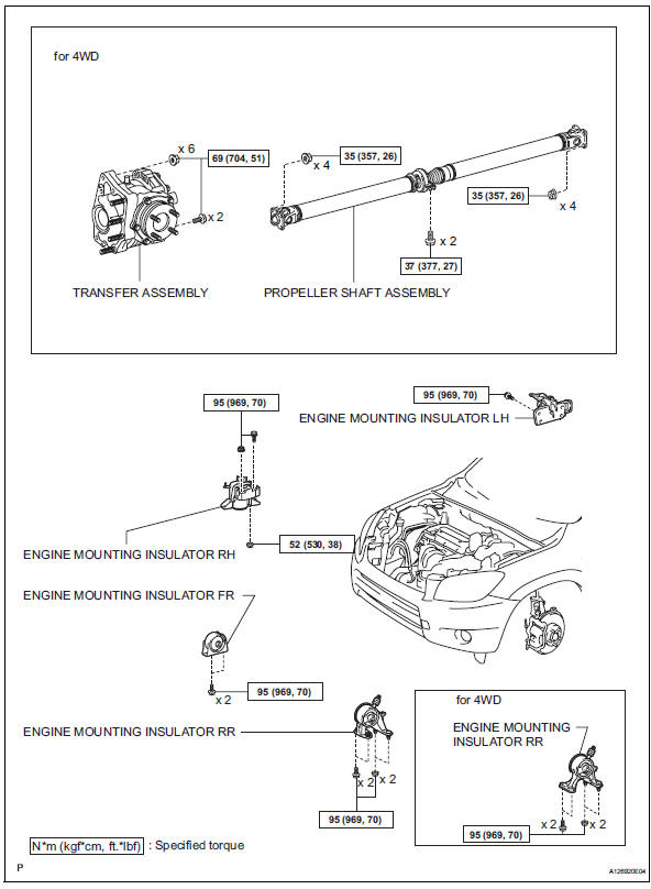 Toyota RAV4. Components