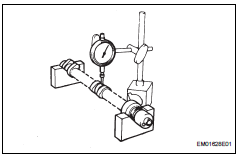 Toyota RAV4. Inspect no. 2 Camshaft