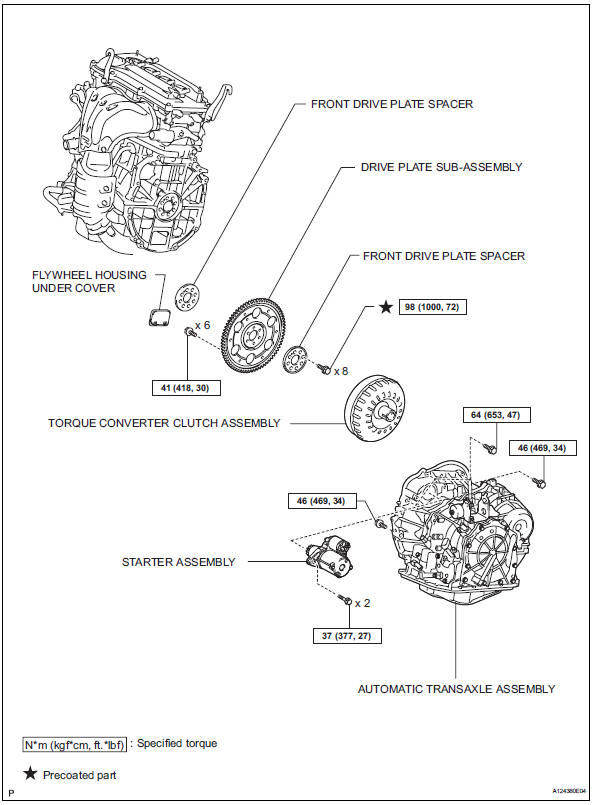 Toyota RAV4. Components