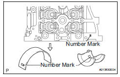 Toyota RAV4. Inspect camshaft oil clearance