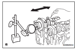 Toyota RAV4. Inspect camshaft thrust clearance