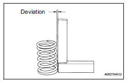 Toyota RAV4. Inspect inner compression spring