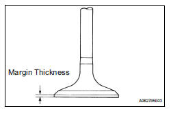 Toyota RAV4. Inspect intake valve