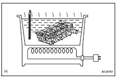 Toyota RAV4. Replace intake valve guide bush