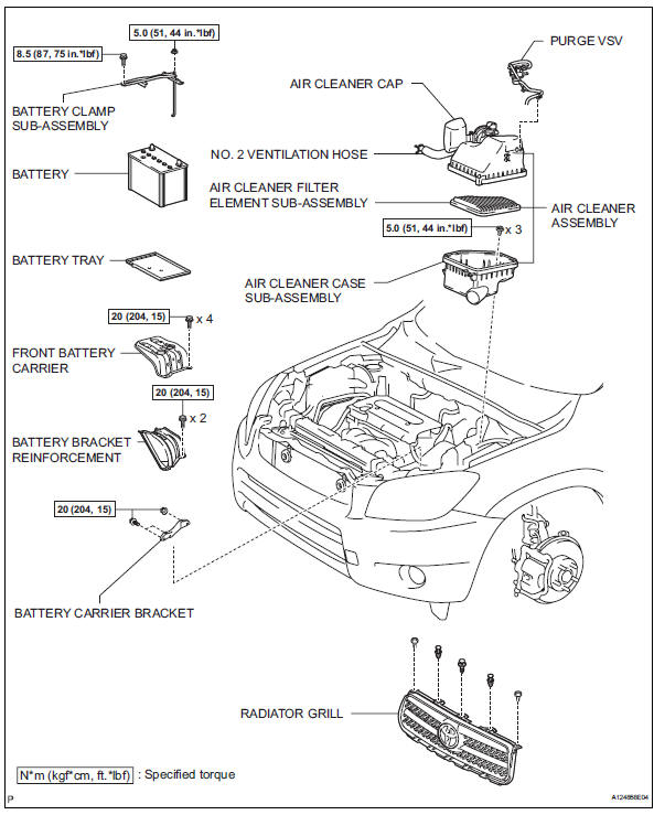 Toyota RAV4. Components