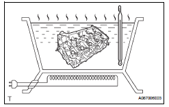 Toyota RAV4. Replace exhaust valve guide bush