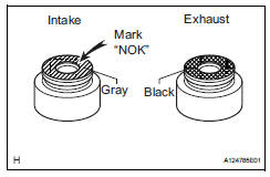 Toyota RAV4. Install valve stem oil seal