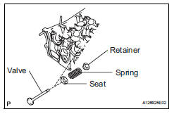 Toyota RAV4. Install exhaust valve